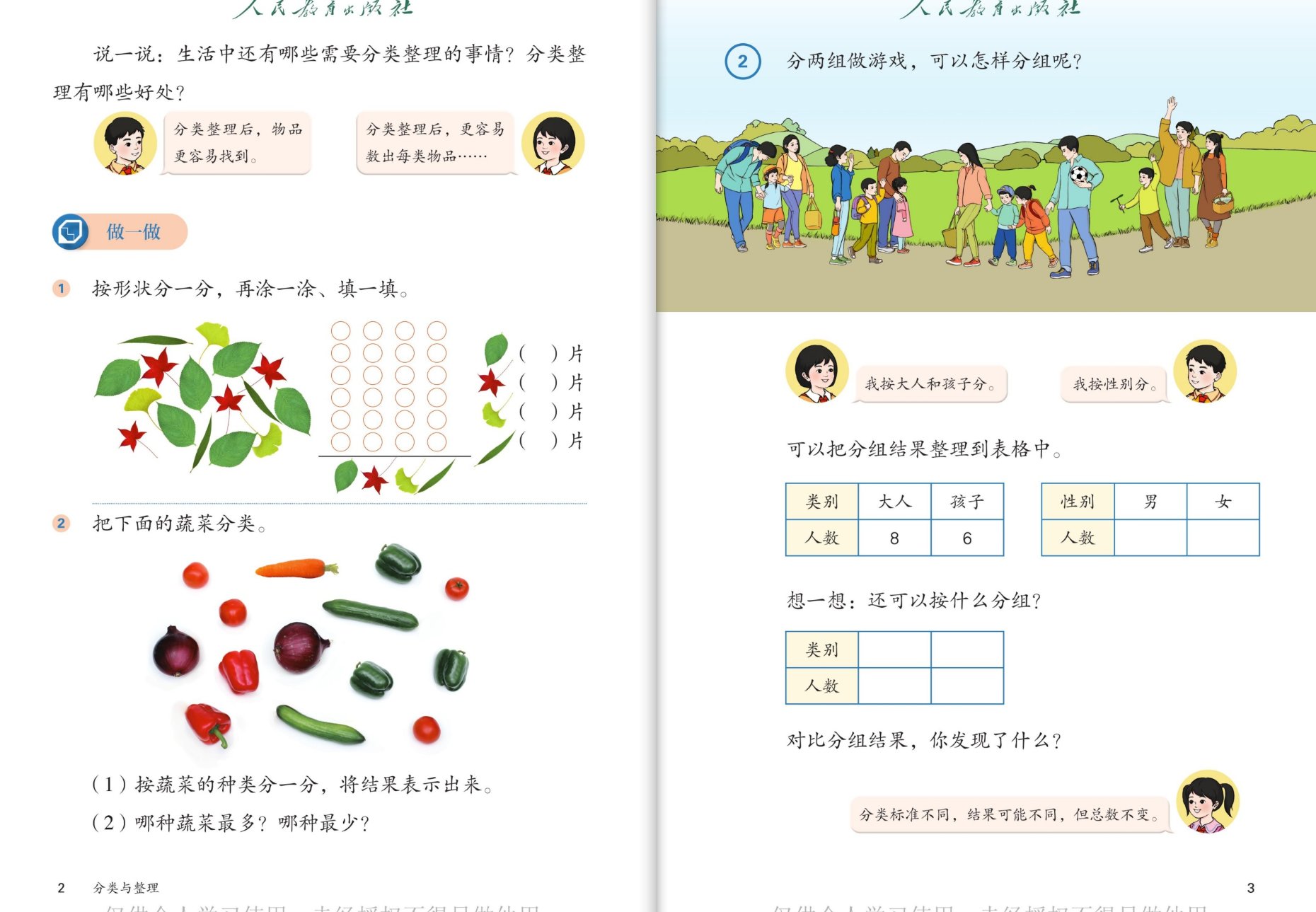 课本第2~3页全景：说一说分类整理的好处；分两组做游戏怎样分组
