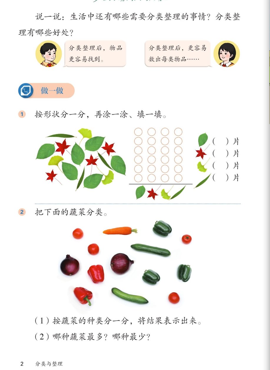 课本第2页做一做：按形状分树叶并涂一涂填一填；把蔬菜按种类分类