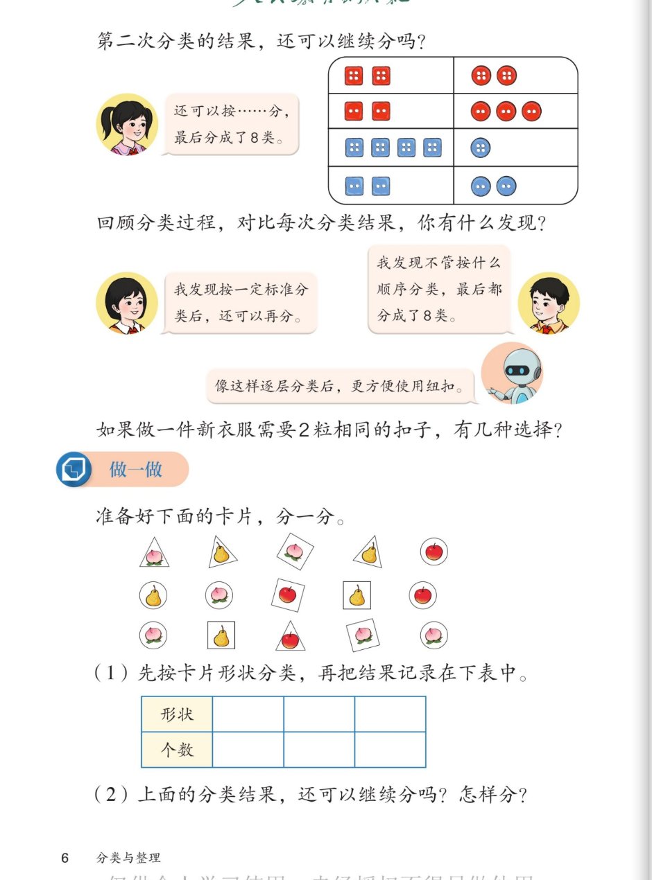课本第6页：纽扣第三次分类最后分成8类；回顾分类过程有什么发现；做一件新衣服需要2粒相同扣子有几种选择；做一做：卡片先按形状分类再继续分