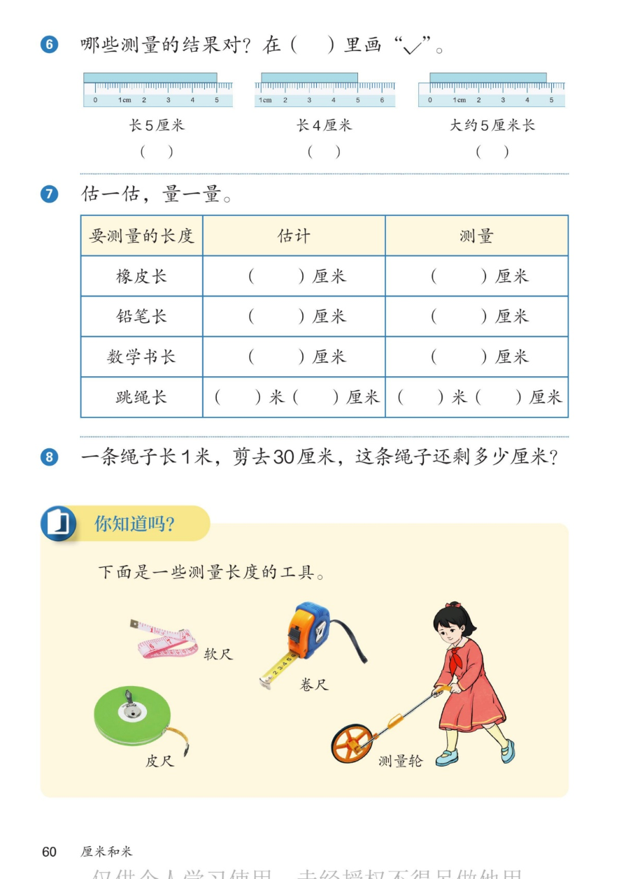 课本第60页：6.哪些测量的结果对？在括号里画对勾。图1物体从刻度0到4却写长5厘米；图2物体从刻度1到5写长4厘米；图3物体从刻度0到5写大约5厘米长。7.估一估量一量：橡皮长、铅笔长、数学书长、跳绳长，先估计再测量填表。8.一条绳子长1米，剪去30厘米，这条绳子还剩多少厘米？你知道吗：下面是一些测量长度的工具：软尺、卷尺、皮尺、测量轮。
