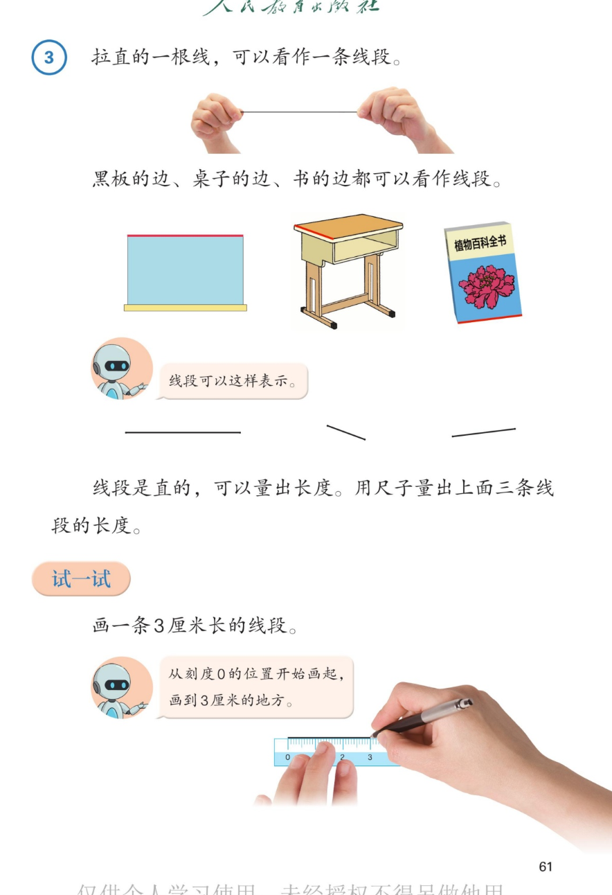 课本第61页：例3 拉直的一根线，可以看作一条线段。两只手拉直一根线。黑板的边、桌子的边、书的边都可以看作线段。机器人：线段可以这样表示。三条线段图。线段是直的，可以量出长度。用尺子量出上面三条线段的长度。试一试：画一条3厘米长的线段。机器人：从刻度0的位置开始画起，画到3厘米的地方。手握笔沿着尺子画线的图。