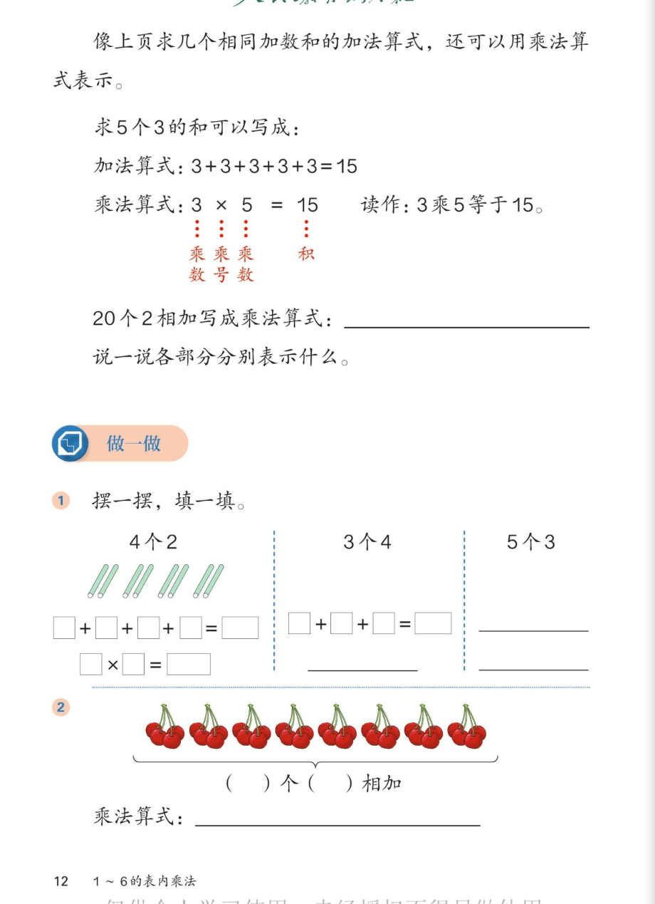 课本第12页：像上页求几个相同加数的和，还可以用乘法算式表示。求5个3的和可以写成：加法算式3+3+3+3+3=15；乘法算式3×5=15，读作3乘5等于15，各部分名称是乘数、乘号、乘数、积。20个2相加写成乘法算式。做一做：1摆一摆填一填（4个2、3个4、5个3）；2樱桃图（ ）个（ ）相加，乘法算式。