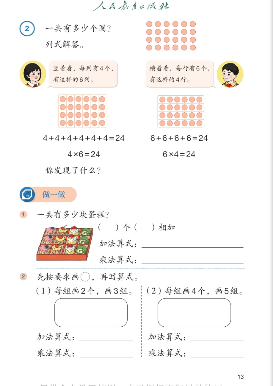 课本第13页例2：一共有多少个圆？列式解答。竖着看，每列有4个，有这样的6列：4+4+4+4+4+4=24，4×6=24；横着看，每行有6个，有这样的4行：6+6+6+6=24，6×4=24。你发现了什么？做一做：1一共有多少块蛋糕？（ ）个（ ）相加，加法算式、乘法算式；2先按要求画圆，再写算式：(1)每组画2个，画3组；(2)每组画4个，画5组。