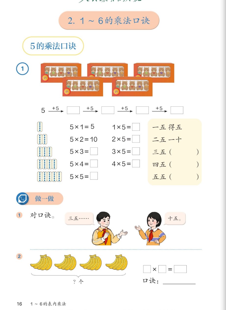 课本第16页：2. 1~6的乘法口诀，5的乘法口诀。例1：5个盒子，每盒5只小熊。数链：5 +5 → □ +5 → □ +5 → □ +5 → □。点子图配算式：5×1=5，1×5=□，一五得五；5×2=10，2×5=□，二五一十；5×3=□，3×5=□，三五（　）；5×4=□，4×5=□，四五（　）；5×5=□，五五（　）。做一做：1 对口诀，三五……（十五）；2 四把香蕉每把5根，□×□=□，口诀：____。