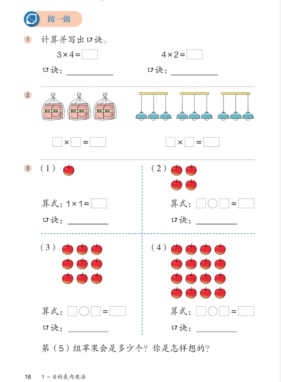 课本第18页做一做：1 计算并写出口诀：3×4=□ 口诀：____；4×2=□ 口诀：____。2 看图：3袋面粉每袋2包，□×□=□；3根横杆每杆挂3盏灯，□×□=□。3 苹果分组找规律：(1)1个苹果，算式1×1=□，口诀：____；(2)4个苹果2行2列，算式□○□=□，口诀：____；(3)9个苹果3行3列；(4)16个苹果4行4列。第(5)组苹果会是多少个？你是怎样想的？