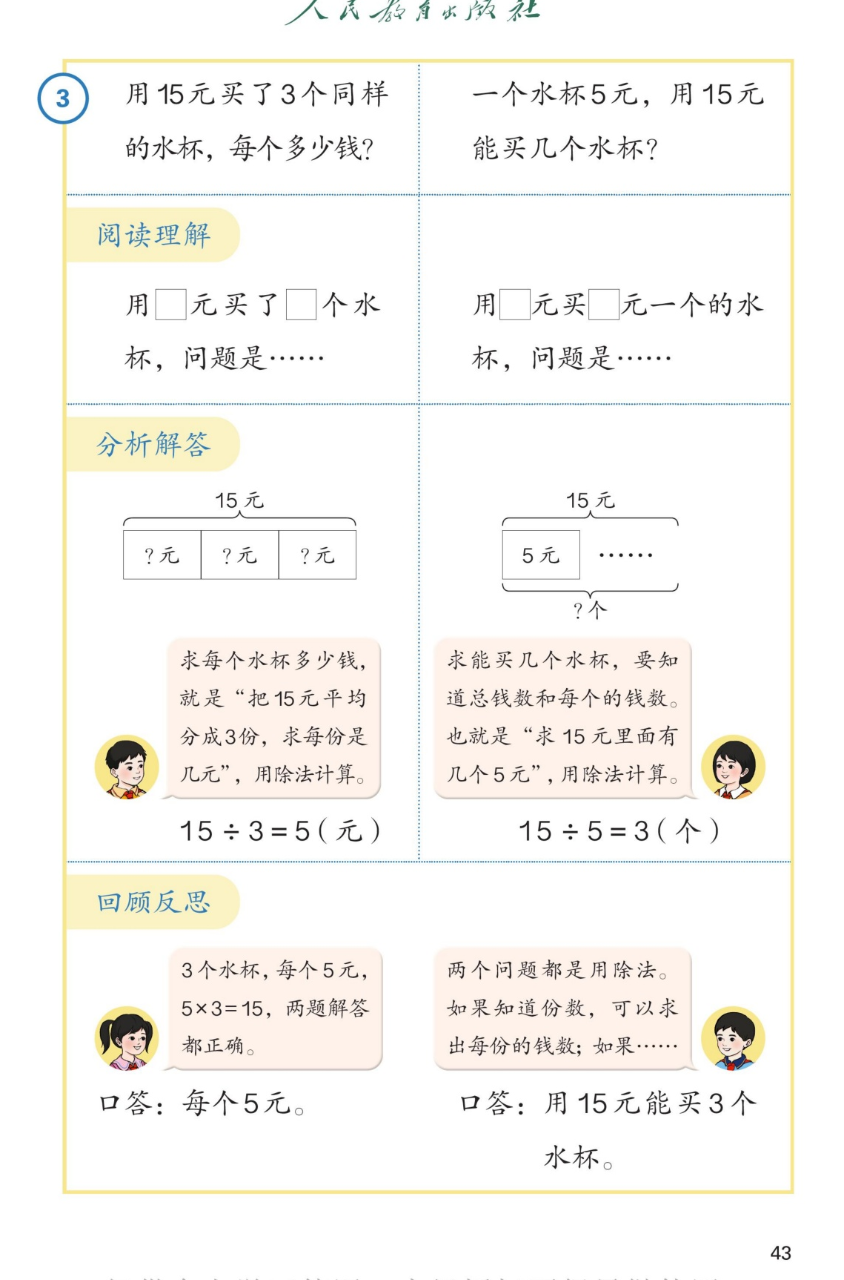 课本第43页解决问题：左题：用15元买了3个同样的水杯，每个多少钱？右题：一个水杯5元，用15元能买几个水杯？阅读理解：左：用15元买了3个水杯，问题是每个多少钱。右：用15元买5元一个的水杯，问题是能买几个。分析解答：左线段图15元平均分成3份每份?元，把15元平均分成3份求每份是几元，用除法计算，15÷3=5(元)。右线段图15元里有几个5元，求能买几个水杯要知道总钱数和每个的钱数，求15元里面有几个5元，用除法计算，15÷5=3(个)。回顾反思：左：3个水杯每个5元，5×3=15，两题解答都正确，口答：每个5元。右：两个问题都是用除法，如果知道份数可以求出每份的钱数，口答：用15元能买3个水杯。