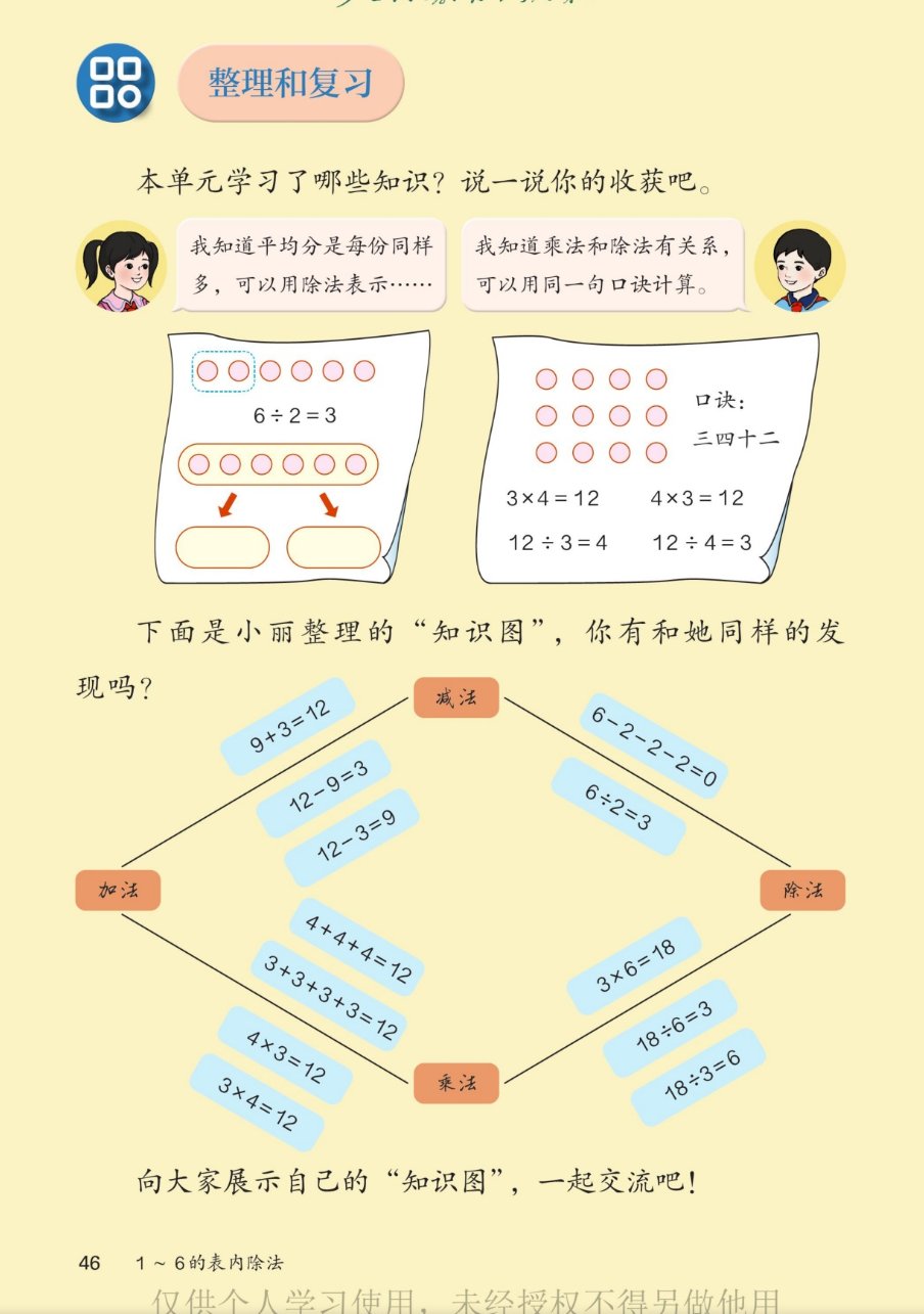 课本第46页整理和复习：本单元学习了哪些知识？说一说你的收获吧。女孩：我知道平均分是每份同样多，可以用除法表示。男孩：我知道乘法和除法有关系，可以用同一句口诀计算。左卡片：6个圆片每2个一份，6÷2=3；把6个圆平均分成2份每份3个。右卡片：12个圆点排成4行3列，口诀三四十二；3×4=12、4×3=12、12÷3=4、12÷4=3。下面是小丽整理的知识图：加法与减法：9+3=12、12-9=3、12-3=9；减法与除法：6-2-2-2=0、6÷2=3；加法与乘法：4+4+4=12、3+3+3+3=12、4×3=12、3×4=12；乘法与除法：3×6=18、18÷6=3、18÷3=6。向大家展示自己的知识图，一起交流吧！