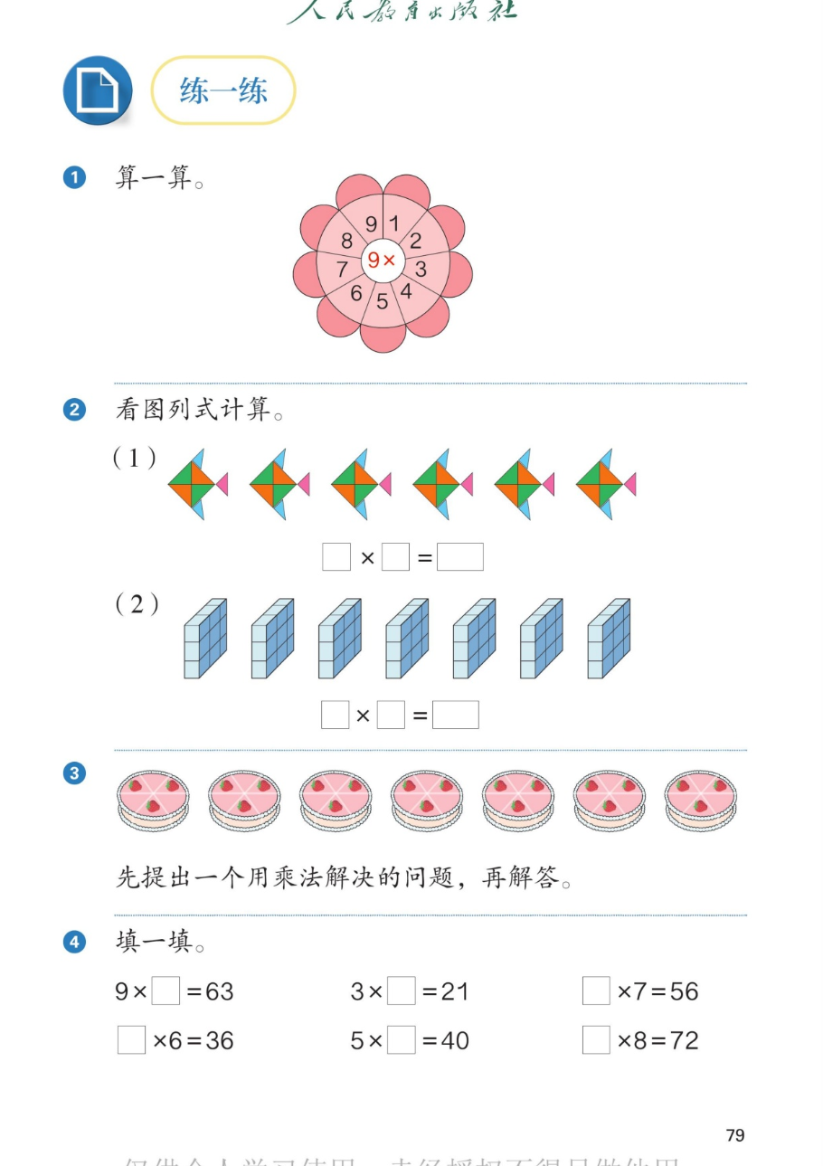 课本第79页练一练：第1题算一算，乘法花朵图，中心是9×，花瓣上是1到9。第2题看图列式计算：(1)6条七巧板拼的小鱼，□×□=□；(2)7摞蓝色方块，每摞9块，□×□=□。第3题：7盘草莓，每盘4颗，先提出一个用乘法解决的问题，再解答。第4题填一填：9×□=63，3×□=21，□×7=56；□×6=36，5×□=40，□×8=72。