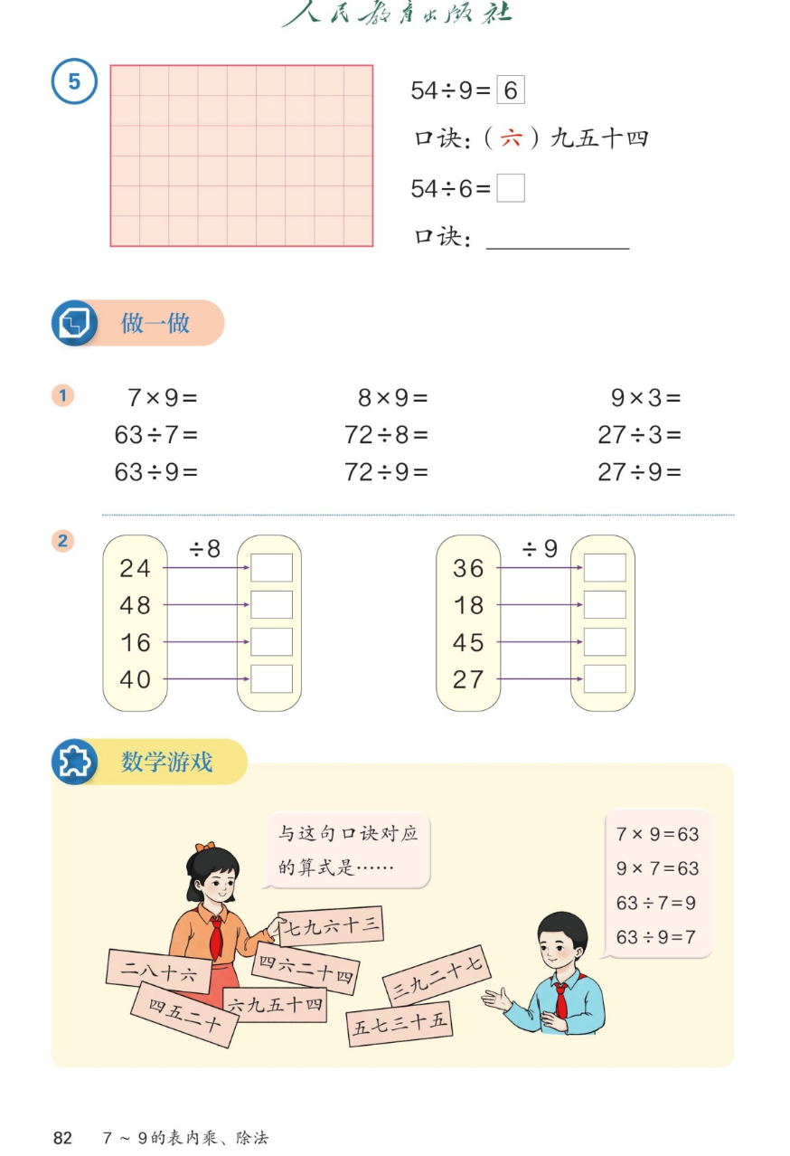 课本第82页，例5：左边一个9列6行的方格图，右边写着 54÷9=6，口诀：（六）九五十四；54÷6=□，口诀：________。做一做：第1题三组算式：7×9=63、63÷7=9、63÷9=7；8×9=72、72÷8=9、72÷9=8；9×3=27、27÷3=9、27÷9=3。第2题连一连：24、48、16、40 分别除以8；36、18、45、27 分别除以9。数学游戏：小女孩举着口诀卡片七九六十三，说与这句口诀对应的算式是……，地上散落着口诀卡片：二八十六、四五二十、四六二十四、三九二十七、六九五十四、五七三十五；右边的气泡里写着：7×9=63、9×7=63、63÷7=9、63÷9=7。