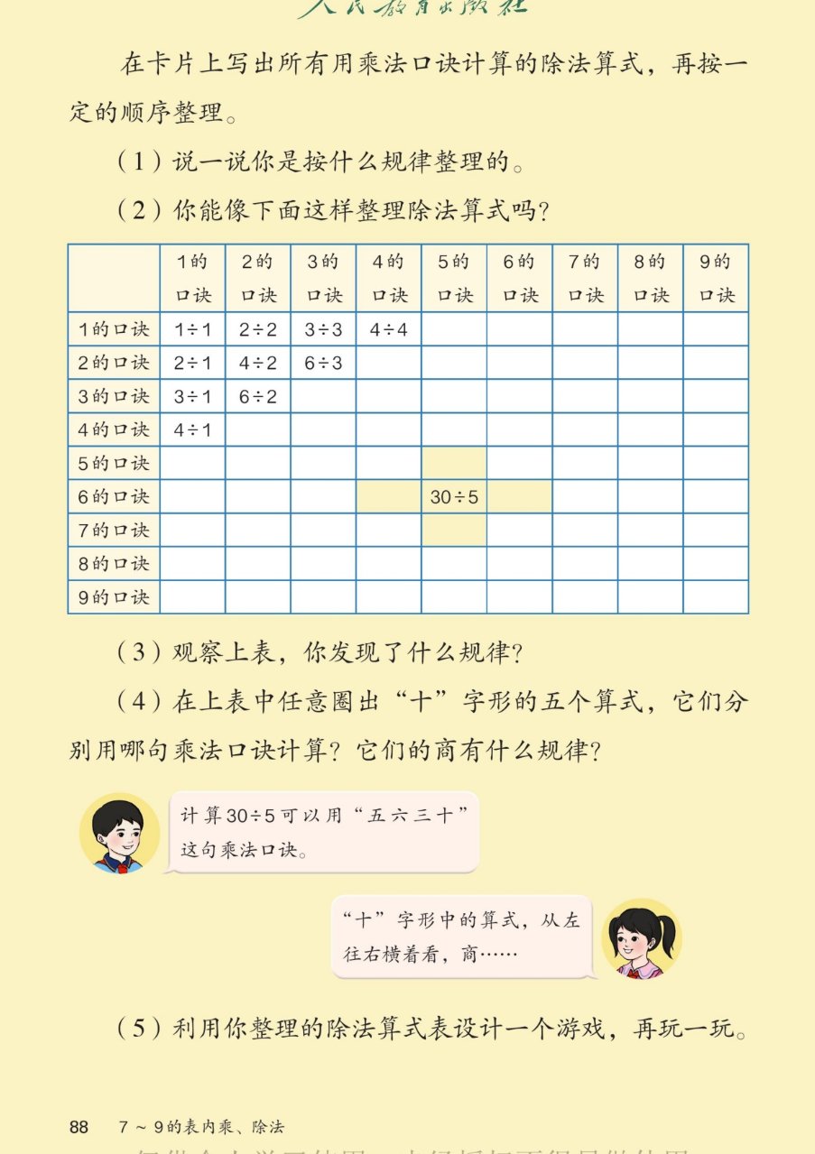 课本第88页，整理和复习。在卡片上写出所有用乘法口诀计算的除法算式，再按一定的顺序整理。（1）说一说你是按什么规律整理的。（2）你能像下面这样整理除法算式吗？表格行和列都标着1的口诀到9的口诀，第1行是1÷1、2÷2、3÷3、4÷4；第2行是2÷1、4÷2、6÷3；第3行是3÷1、6÷2；第4行是4÷1。黄色高亮的十字形：中间是30÷5，上面是25÷5，下面是35÷5，左边是24÷4，右边是36÷6。（3）观察上表，你发现了什么规律？（4）在上表中任意圈出十字形的五个算式，它们分别用哪句乘法口诀计算？它们的商有什么规律？（5）利用你整理的除法算式表设计一个游戏，再玩一玩。男孩说：计算30÷5可以用五六三十这句乘法口诀。女孩说：十字形中的算式，从左往右横着看，商……